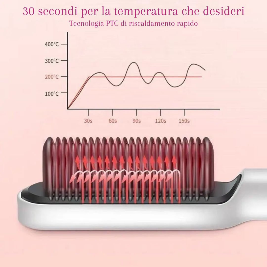 Ionique - spazzola modellante